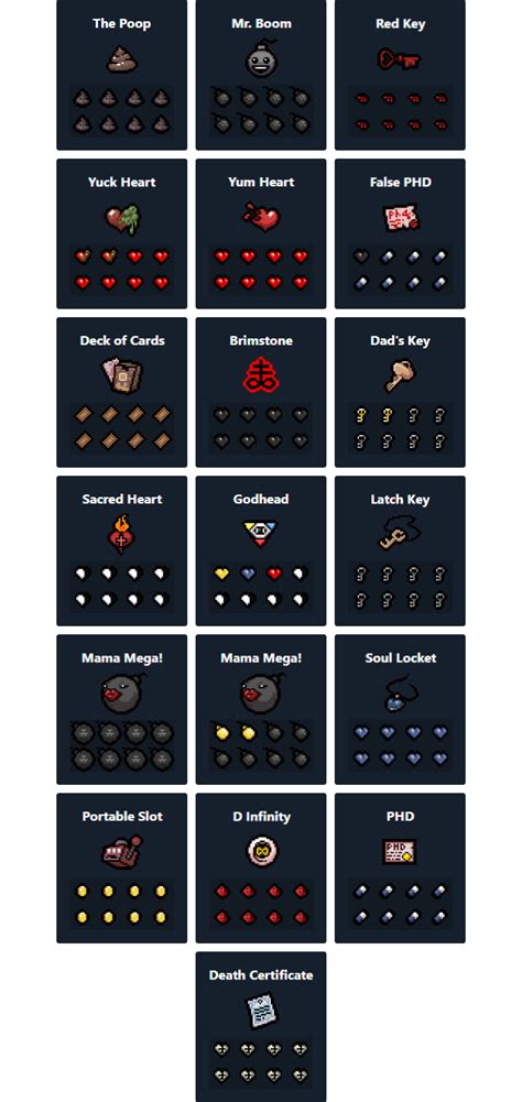 Tainted Cain Calculator! .